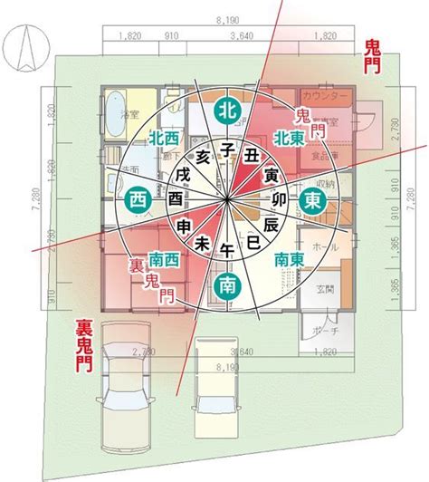 西方 風水|家相風水で西玄関は最も怖い！方角別の間取りポイントと対策法。